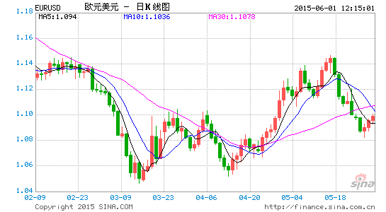 美国1946年gdp萎缩_美国gdp2020年总量(2)