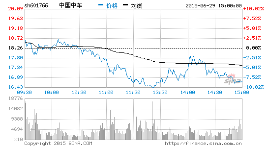 йг8.54%ƺɼۼն