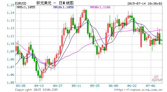 希腊各区人口_希腊神话