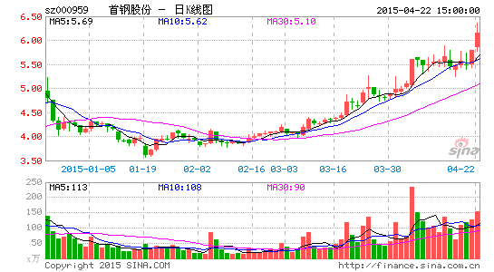 Ѳ׸쵼Υ˽