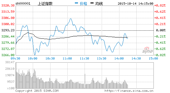 铁路基建概念大涨晋亿实业等4股涨停