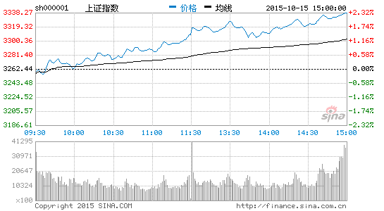 买什么股?21位券商分析师近期策略汇总(荐股)