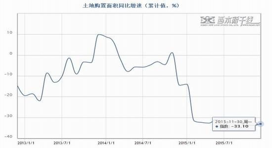 中辉期货(年报):黑色产业链震荡探底成常态