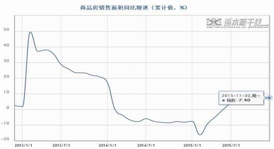 中辉期货(年报):黑色产业链震荡探底成常态