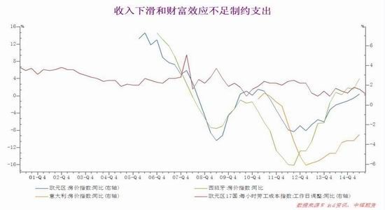 中辉期货(年报):内外双变局