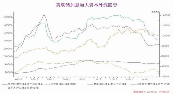 中辉期货(年报):内外双变局
