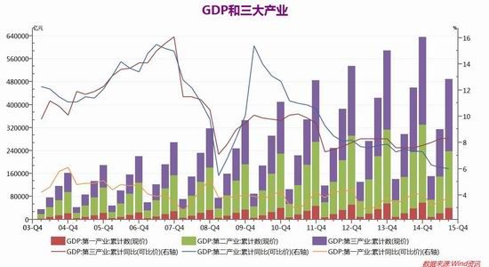 中辉期货(年报):寒冬熊市漫漫