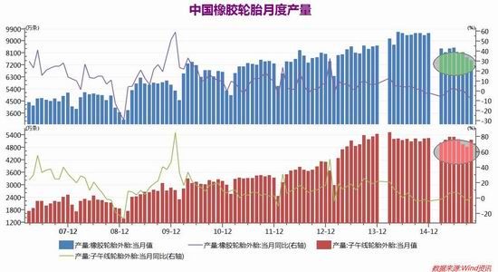 中辉期货(年报):寒冬熊市漫漫