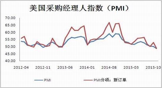 中投期货(年报)：产业洗牌持续