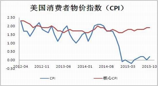 中投期货(年报)：产业洗牌持续