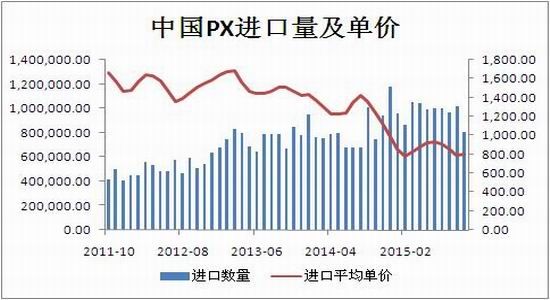 中投期货(年报)：产业洗牌持续