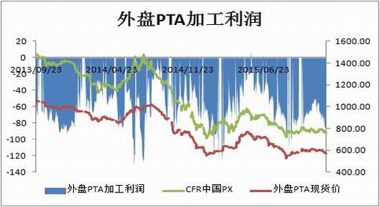 中投期货(年报)：产业洗牌持续