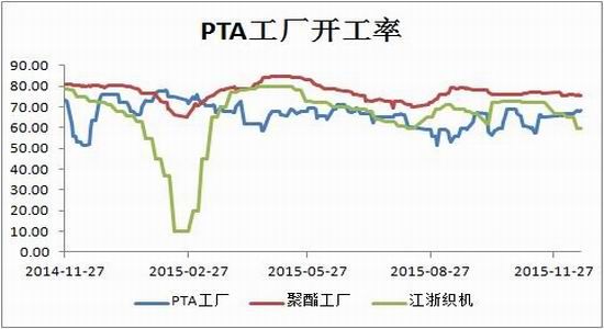 中投期货(年报)：产业洗牌持续