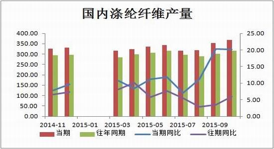 中投期货(年报)：产业洗牌持续