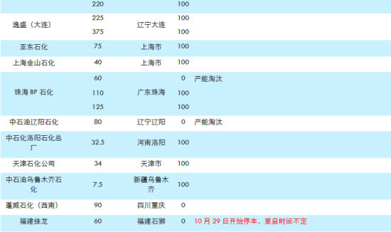 华泰期货：成本支撑供求平衡