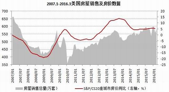 各国新增人口_世界各国人口分布图(2)