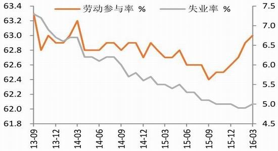 GDP胶水_502胶水图片(2)