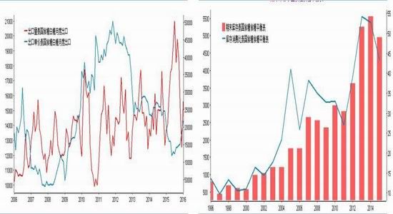 印度人口众多的坏处_为什么印度人口众多,经济却如此低迷