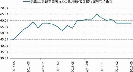 国信期货:货币政策转向
