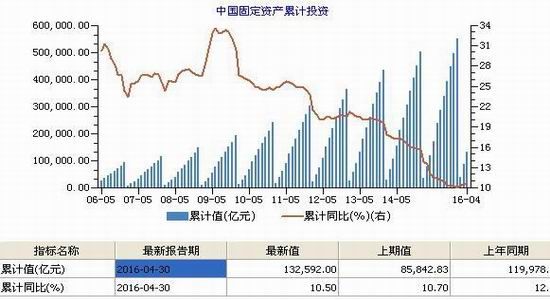 中州期货：橡胶持续弱势