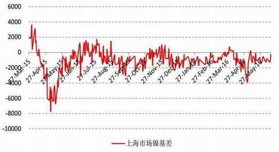 人口问题包括_人口问题 经济学人 人,一定要结婚,一定要要孩子(3)