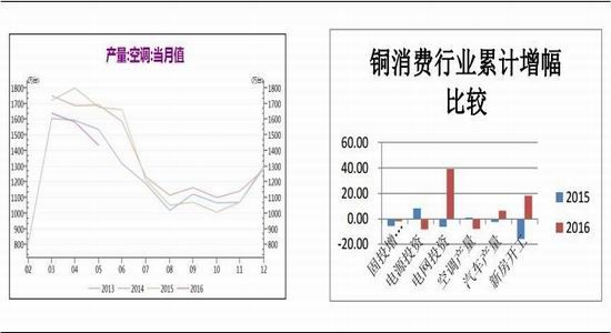 【咸阳市武功县、长武县、淳化县】特岗成绩及