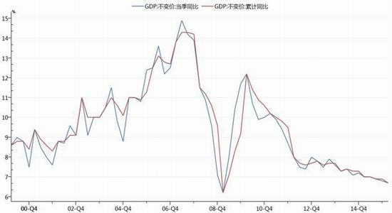 信达期货:多方因素影响 股指窄幅震荡|信达期货