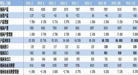 银河期货：需求成本支撑