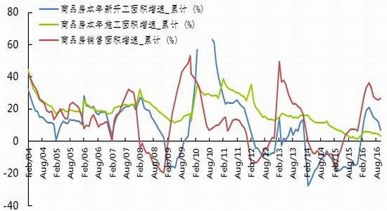 银河期货：需求成本支撑