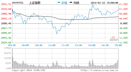 :劲胜精密年报拟推10转30|劲胜精密|南山铝业|