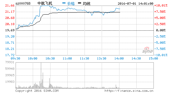 кϵкɻ7%