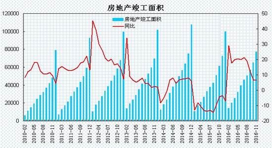 瑞达年报:淡季需求趋缓