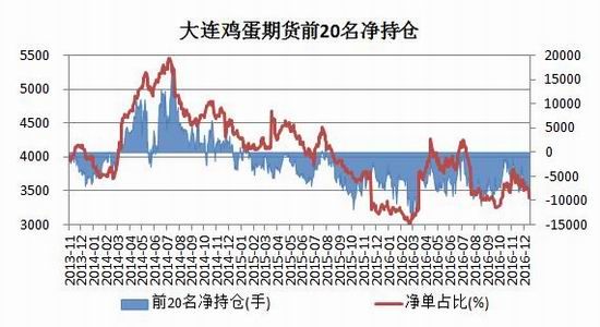 瑞达年报:成本止跌企稳