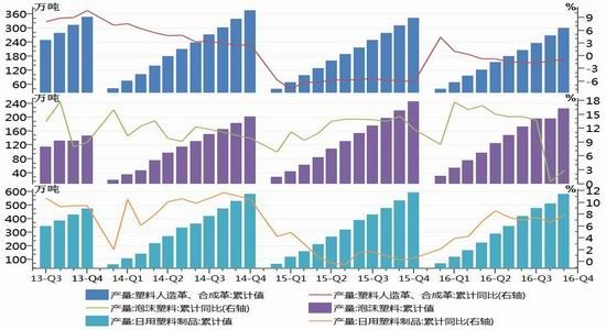 神华年报:超前透支涨幅