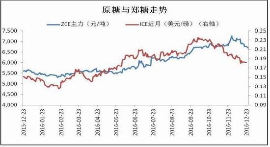 神华年报:天气<a href='http://www.fishea.cn/mall/' target='_blank'>牛市</a>尾声