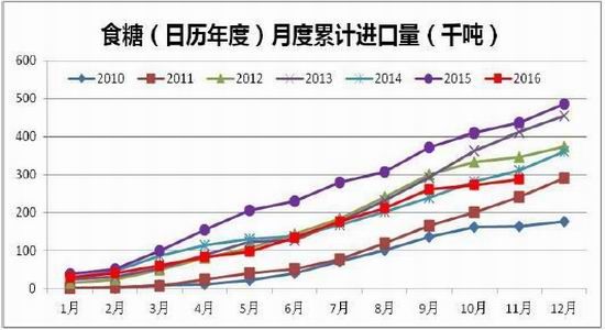 神华年报:天气<a href='http://www.fishea.cn/mall/' target='_blank'>牛市</a>尾声