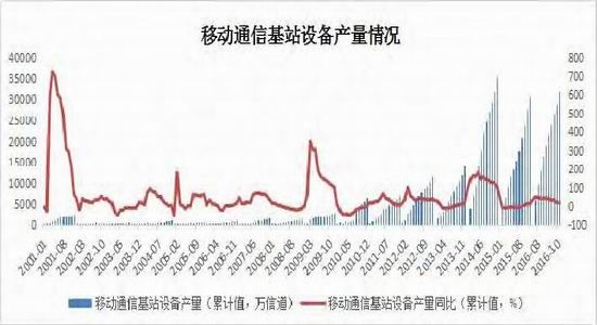 宝城年报:铅价宽幅震荡