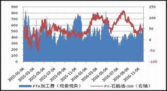 金瑞年报：产能回归力度