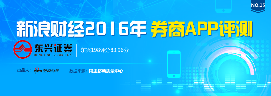 2016年券商APP评测之东兴证券