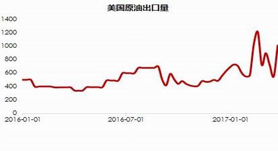 浙商期货:多方力量携手
