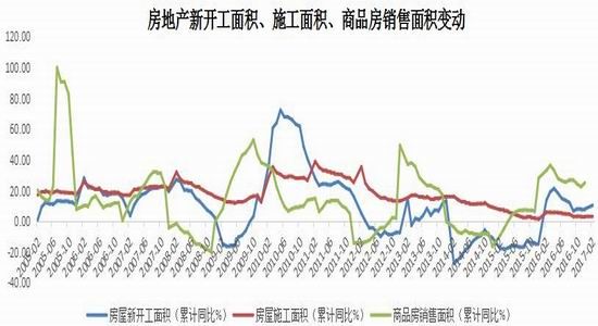 宝城期货:锌市供应偏紧