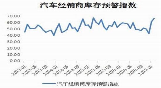 宝城期货:锌市供应偏紧