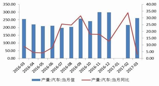 弘业期货:铅价上下两难