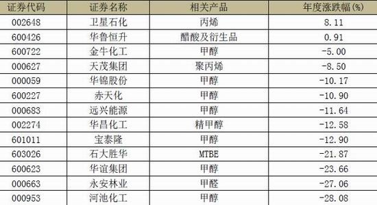 股爱体育- 爱体育官方网站- 爱体育APP下载- 世界杯指定平台市评论 _ 东方财富网