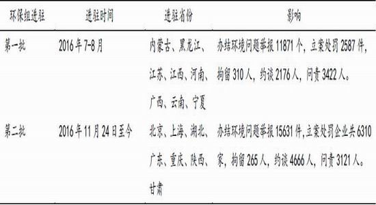 国信期货:锌价震荡整理 镍价短期弱势|国信期货