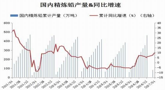 瑞达期货:悲观情绪缓和