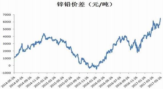 瑞达期货:悲观情绪缓和