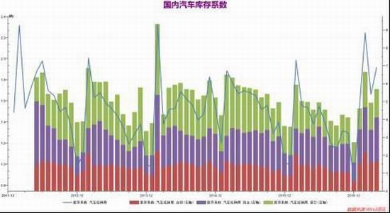 螺纹已死,黑色的下一个机会:关于热轧卷板的深