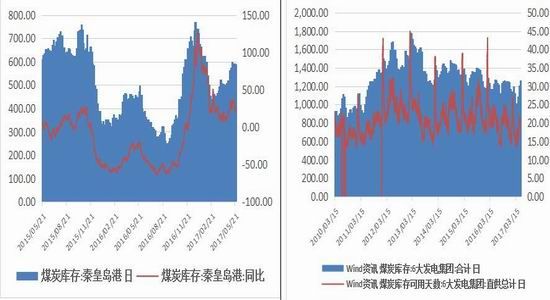 广州期货:螺纹震荡上移