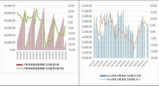 广州期货:螺纹震荡上移